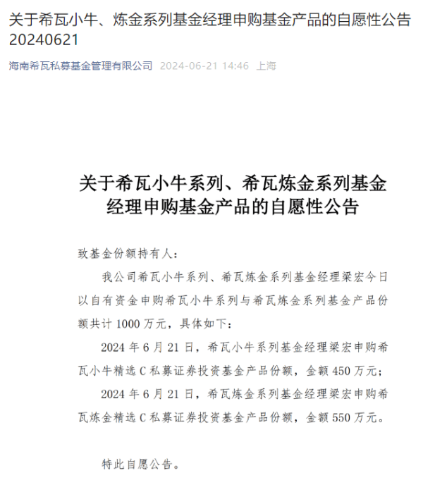 网上股票配资公司 百亿私募出手！