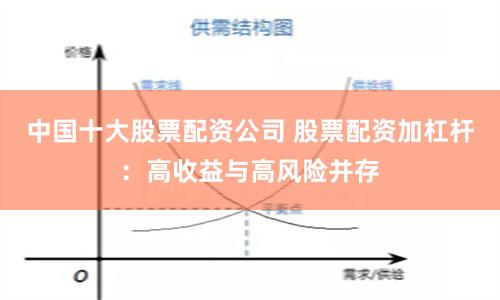 中国十大股票配资公司 股票配资加杠杆：高收益与高风险并存