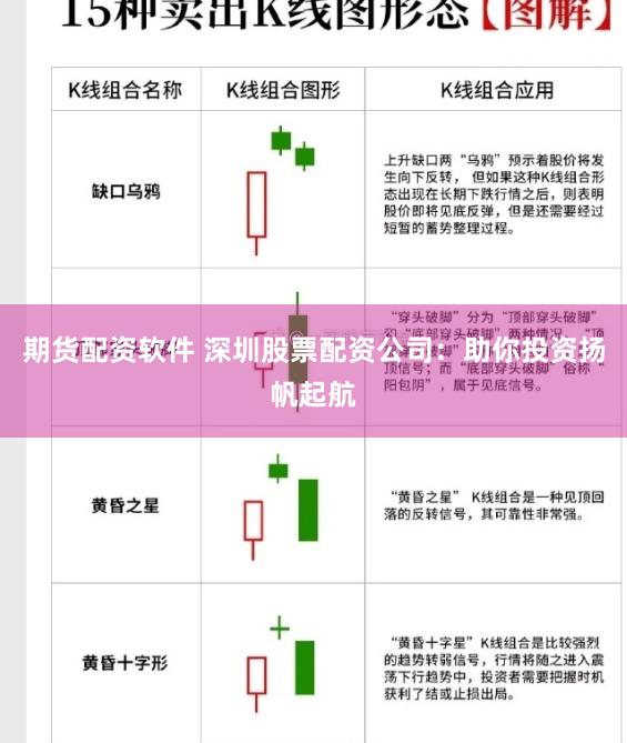 期货配资软件 深圳股票配资公司：助你投资扬帆起航