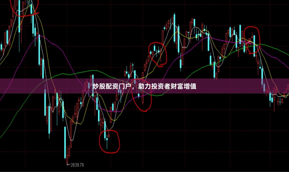 炒股配资门户，助力投资者财富增值