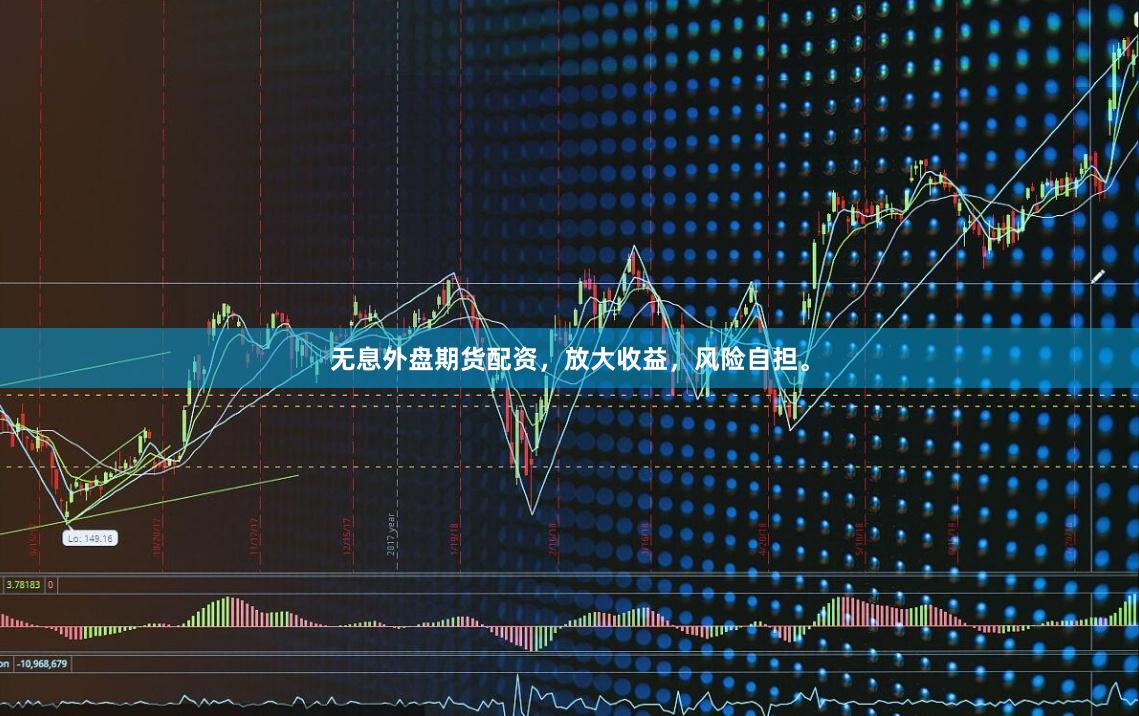 无息外盘期货配资，放大收益，风险自担。