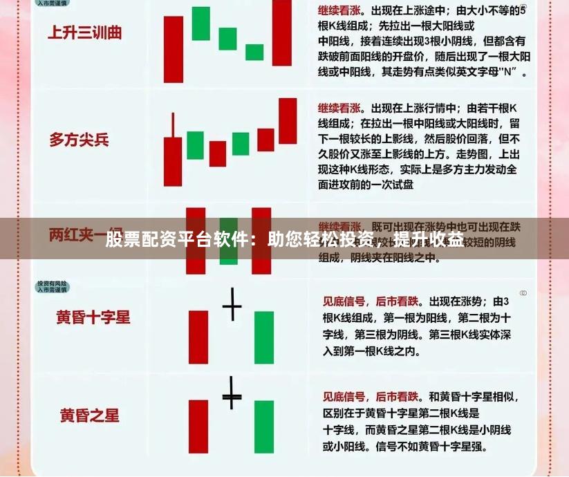 股票配资平台软件:助您轻松投资,提升收益