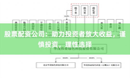 股票配资公司:助力投资者放大收益,谨慎投资,理性选择