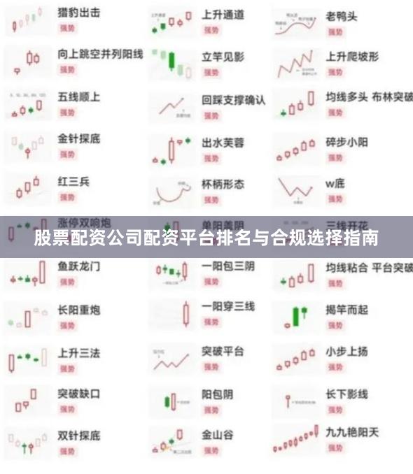 股票配资公司配资平台排名与合规选择指南