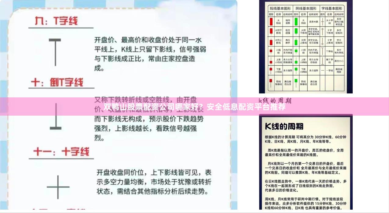 双鸭山股票配资公司哪家好？安全低息配资平台推荐
