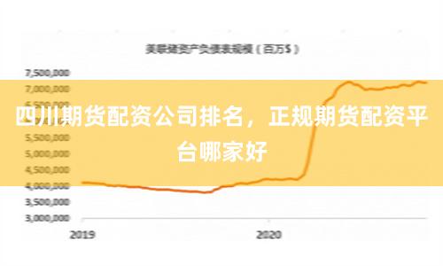 四川期货配资公司排名，正规期货配资平台哪家好