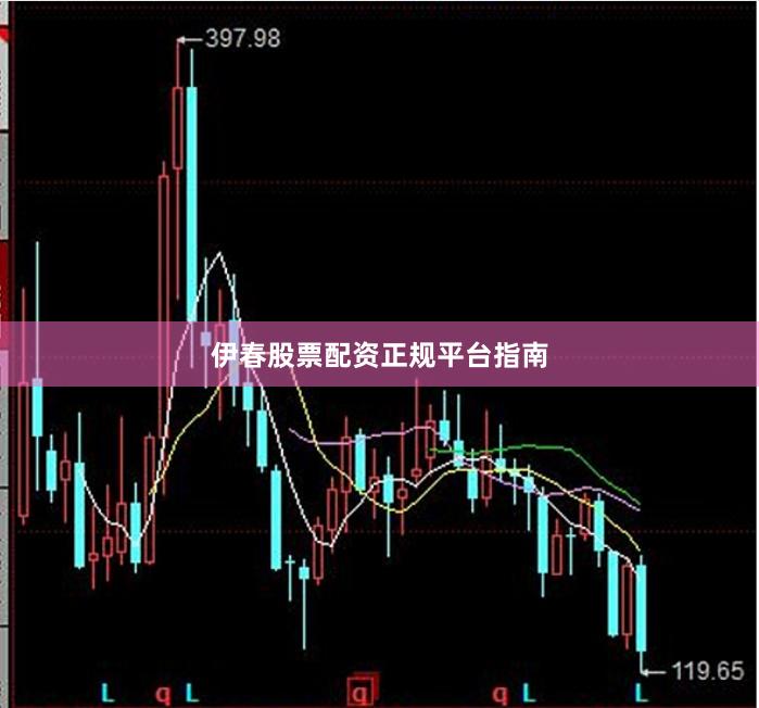 伊春股票配资正规平台指南