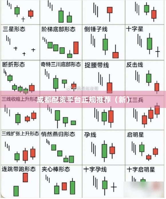 成都配资平台正规推荐（新）