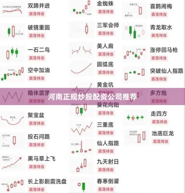 河南正规炒股配资公司推荐