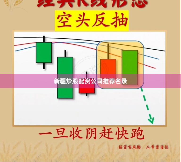 新疆炒股配资公司推荐名录