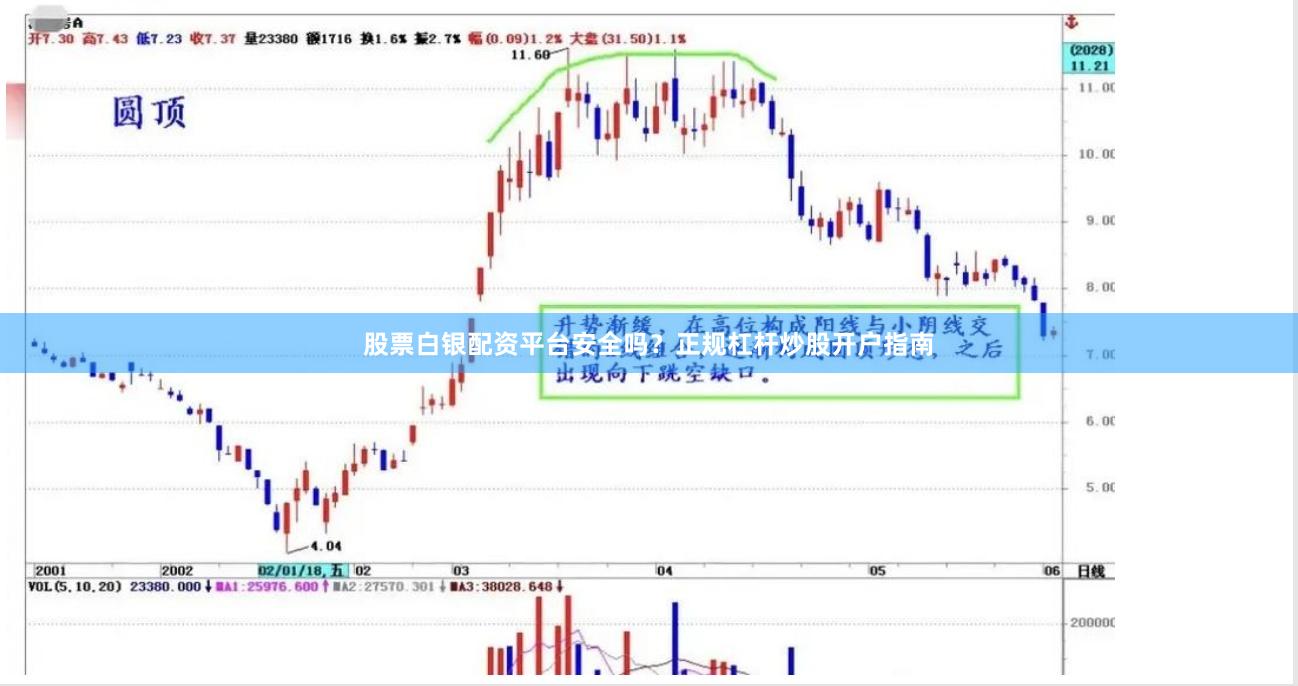 股票白银配资平台安全吗？正规杠杆炒股开户指南