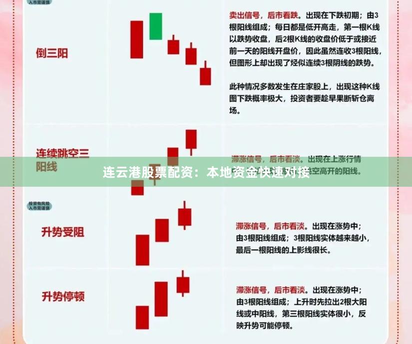 连云港股票配资：本地资金快速对接